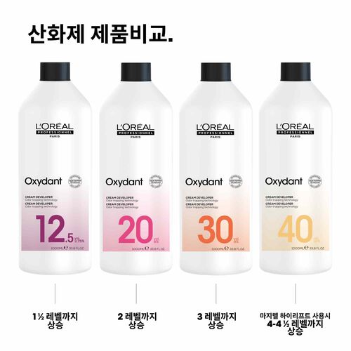 크림 산화제 12.5볼륨 (3.75%) - 로레알 프로페셔널 | L'Oréal Partner Shop